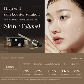 Medicube,AGE-R Glutathione Glow Serum,8800256115174,Face Serums,Skin-Nomad