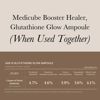 Medicube,AGE-R Glutathione Glow Serum,8800256115174,Face Serums,Skin-Nomad
