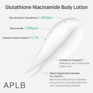 APLB,Glutathione Niacinamide Body Lotion,Body Care,Skin-Nomad