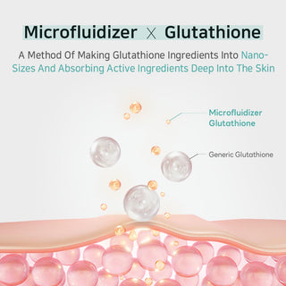 APLB,Glutathione Niacinamide Body Wash,Body Care,Skin-Nomad