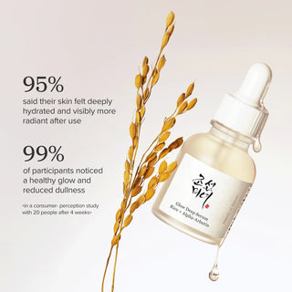 Beauty of Joseon,Glow Deep Serum : Rice + Alpha-Arbutin,8809738312728,Face Serums,Skin-Nomad