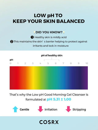 COSRX,Low pH Good Morning Gel Cleanser,Facial Cleansers,Skin-Nomad
