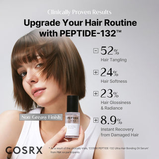COSRX,PEPTIDE-132 Ultra Perfect Hair Bonding Oil Serum,Hair Care,Skin-Nomad