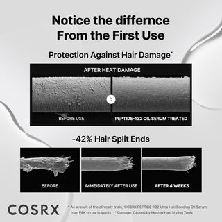 COSRX,PEPTIDE-132 Ultra Perfect Hair Bonding Oil Serum,Hair Care,Skin-Nomad