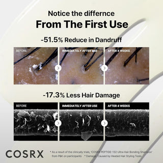 COSRX,PEPTIDE-132 Ultra Perfect Hair Bonding Shampoo,Hair Care,Skin-Nomad