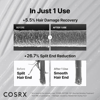 COSRX,PEPTIDE-132 Ultra Perfect Hair Bonding Treatment,Hair Care,Skin-Nomad