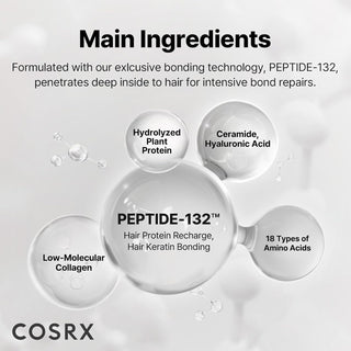 COSRX,PEPTIDE-132 Ultra Perfect Hair Bonding Oil Serum,Hair Care,Skin-Nomad