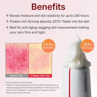 Centellian24,Madeca Cream Time Reverse,Lotions & moisturisers,Skin-Nomad