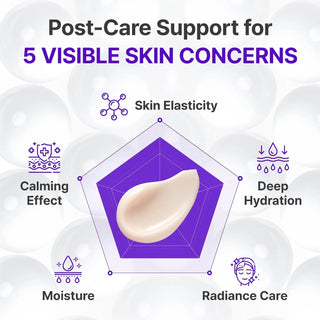 Centellian24,Expert Madeca Cream Active Renew PDRN,Lotions & moisturisers,Skin-Nomad
