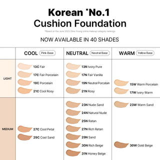 Parnell,Cicamanu Serum Cushion SPF45 PA++,cushion foundation,8809704093163,Skin-Nomad