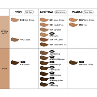 Parnell,Cicamanu Serum Cushion SPF45 PA++,cushion foundation,8809704093163,Skin-Nomad