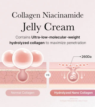 Medicube,Collagen Jelly Cream,moisturiser,8809982769903,Skin-Nomad
