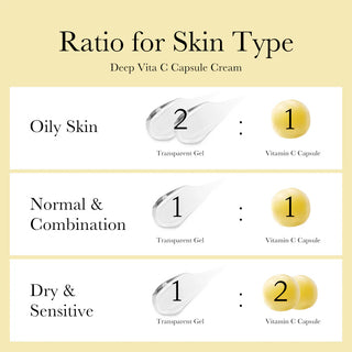 Medicube,Deep Vita C Capsule Cream,8809982769866,Face moisturisers,Skin-Nomad