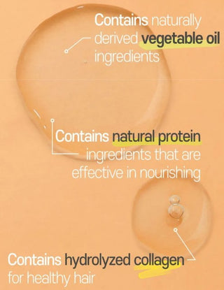 Elizavecca,CER-100 Collagen Coating Hair A+ Muscle Essence,Hair Care,Skin-Nomad