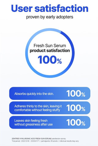 ISNTREE,Hyaluronic Acid Fresh Sun Serum SPF50+ PA++++,Sunscreen,Skin-Nomad