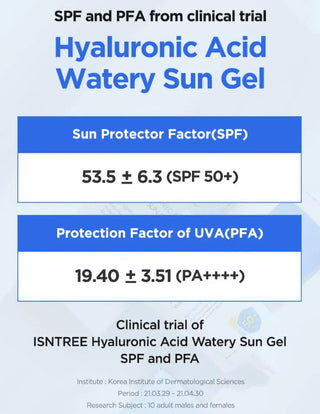 ISNTREE,Hyaluronic Acid Watery Sun Gel SPF50+,sunscreen,8809686384204,Skin-Nomad