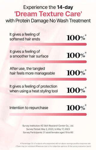 KUNDAL,Protein Bonding Care No Wash Treatment,Hair Care,Skin-Nomad