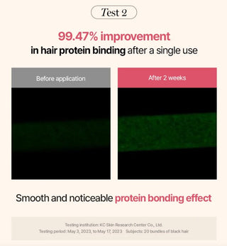 KUNDAL,Protein Bonding Care No Wash Treatment,Hair Care,Skin-Nomad