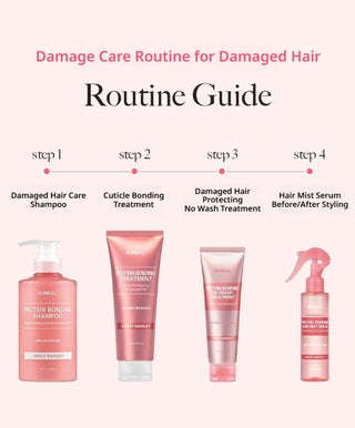 KUNDAL,Protein Bonding Shampoo Violet Muguet,Hair Care,Skin-Nomad