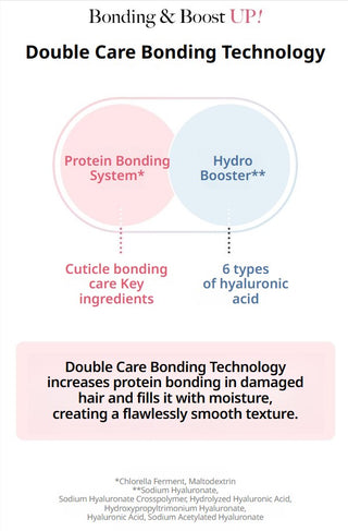 KUNDAL,Protein Bonding Shampoo Violet Muguet,Hair Care,Skin-Nomad