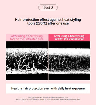 KUNDAL,Protein Bonding Shampoo Violet Muguet,Hair Care,Skin-Nomad