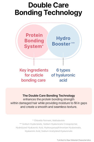 KUNDAL,Protein Bonding Care No Wash Treatment,Hair Care,Skin-Nomad