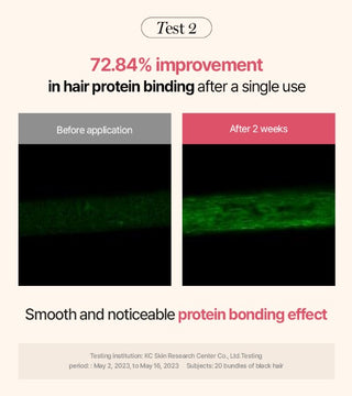 KUNDAL,Protein Bonding Treatment Violet Muguet,Hair Care,Skin-Nomad