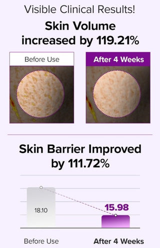 Mary&May,Spicule Collagen PDRN Cream,Lotions & moisturisers,Skin-Nomad