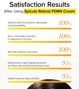 Mary&May,Spicule Retinol PDRN Cream,Lotions & moisturisers,Skin-Nomad