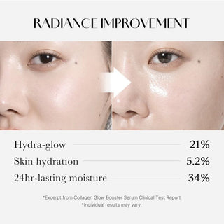 Medicube,Collagen Glow Booster Serum,Face Serums,Skin-Nomad