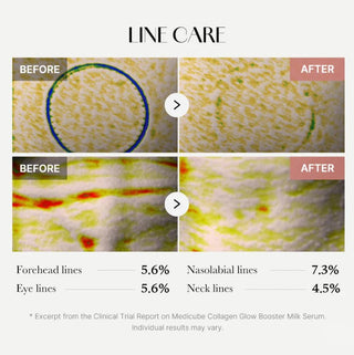 Medicube,Collagen Glow Booster Serum,Face Serums,Skin-Nomad