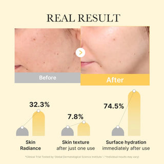 Medicube,Kojic Acid Turmeric Brightening Gel Mask,Skin Care Masks & Peels,Skin-Nomad