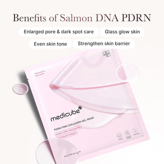 Medicube,PDRN Pink Collagen Gel Mask,Skin Care Masks & Peels,Skin-Nomad