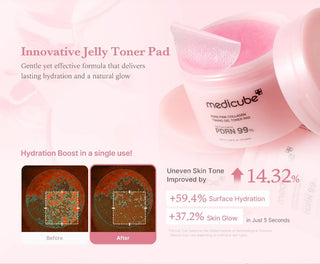 Medicube,PDRN Pink Collagen Toning Gel Toner Pad,Skin Care Tools,Skin-Nomad