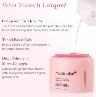 Medicube,PDRN Pink Collagen Toning Gel Toner Pad,Skin Care Tools,Skin-Nomad