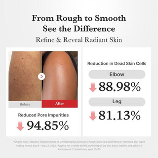 Medicube,Hypochlorous Acid Body Peel Shot,Body Care,Skin-Nomad