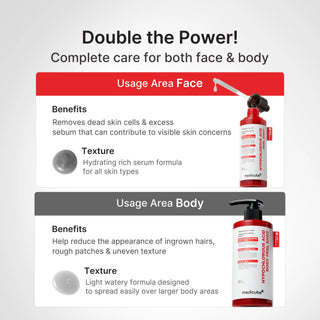 Medicube,Hypochlorous Acid Body Peel Shot,Body Care,Skin-Nomad