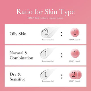 Medicube,PDRN PINK COLLAGEN CAPSULE CREAM,moisturizer,8800256118885,Skin-Nomad