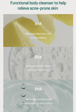 SOME BY MI,AHA BHA PHA 30 Days Miracle Clear Body Cleanser,Body Care,Skin-Nomad