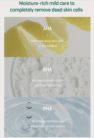 SOME BY MI,AHA BHA PHA Miracle Calming Body Lotion,Body Care,Skin-Nomad