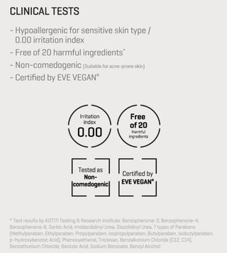 SOME BY MI,AHA BHA PHA Miracle Calming Body Lotion,Body Care,Skin-Nomad