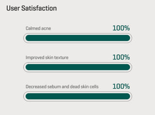 SOME BY MI,AHA BHA PHA Miracle Calming Body Lotion,Body Care,Skin-Nomad