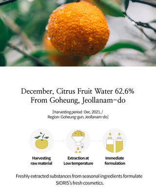 Sioris,Cleanse Me Softly Milk Cleanser Citrus,8809083997618,Facial Cleansers,Skin-Nomad