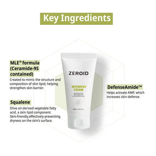 ZEROID,Intensive Cream,Lotions & moisturisers,Skin-Nomad