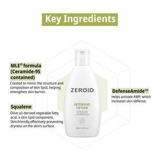 ZEROID,Intensive Lotion,Lotions & moisturisers,Skin-Nomad
