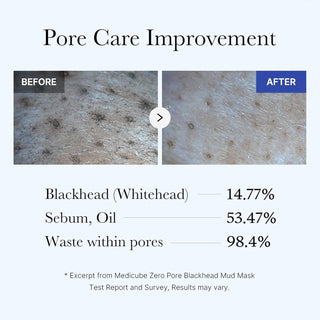 Medicube,Zero Pore Blackhead Mud Mask,8809960356767,Skin Care Masks & Peels,Skin-Nomad
