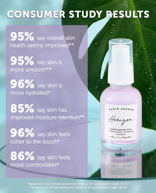 Earth Harbor Naturals HORIZON Ceramide Repair Serum